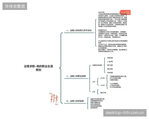 体系调整期 信号运营机构优化权责划分 提升多端协作响应速度