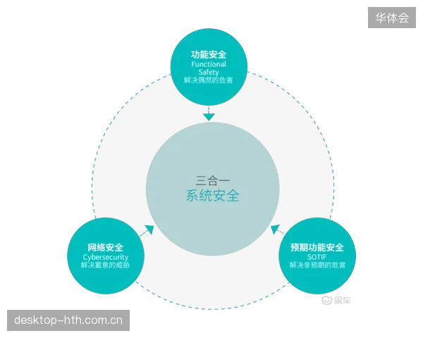 德拉富恩特对4-3-3体系的坚持，以及在比赛中调整战术的能力将面临世界杯的考验。